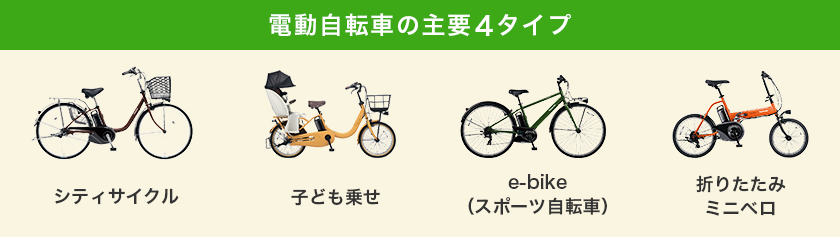 電動自転車の主要4タイプ(シティサイクル・子ども乗せ電動自転車・e-bike（スポーツ自転車）・折りたたみ、ミニベロ)